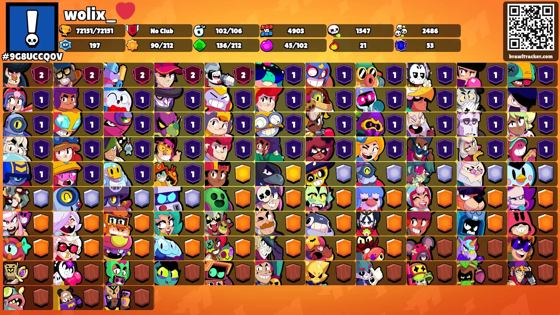 wolix_💔's Ranks