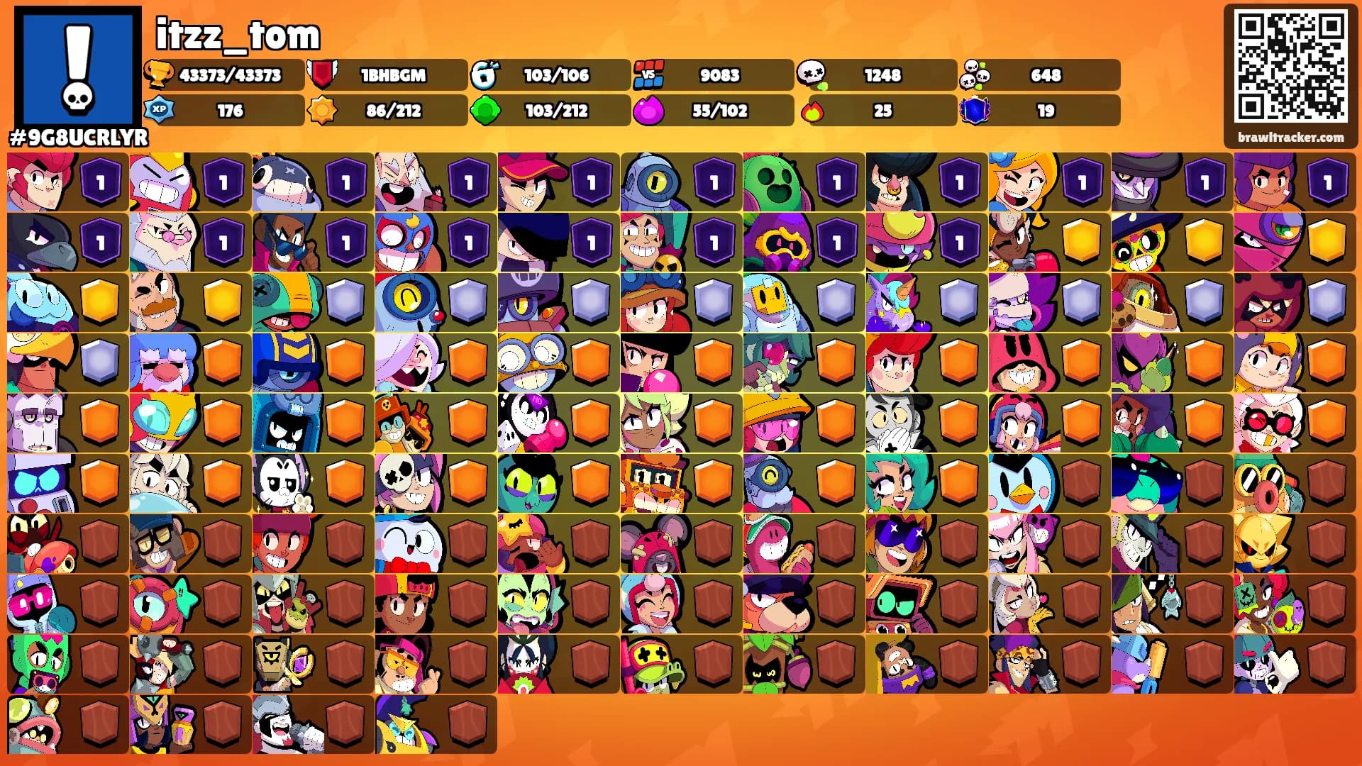 itzz_tom's Ranks