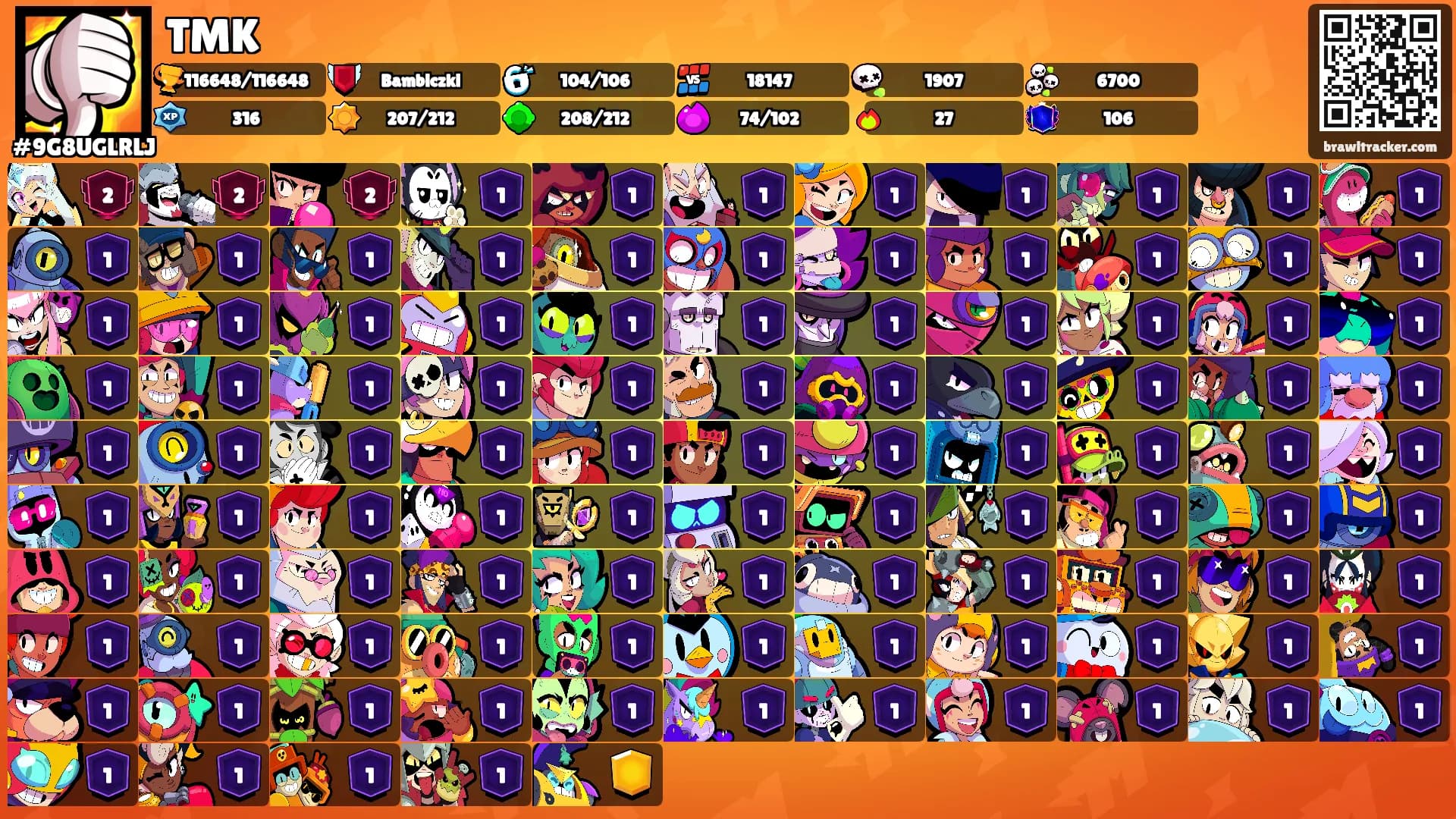 TMK's Ranks