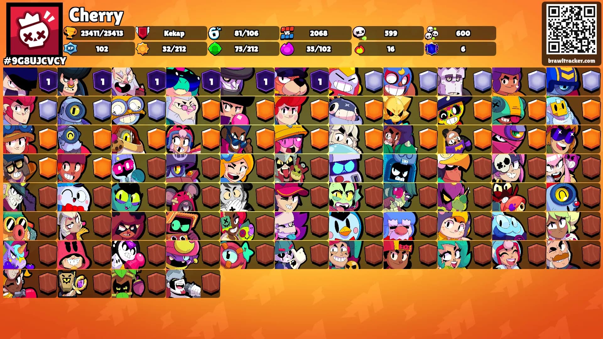 Cherry's Ranks