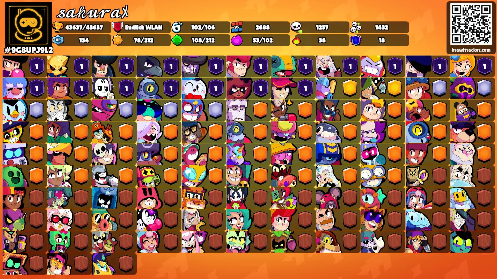 𝓼𝓪𝓀𝓾𝓻𝓪ﾒ's Ranks