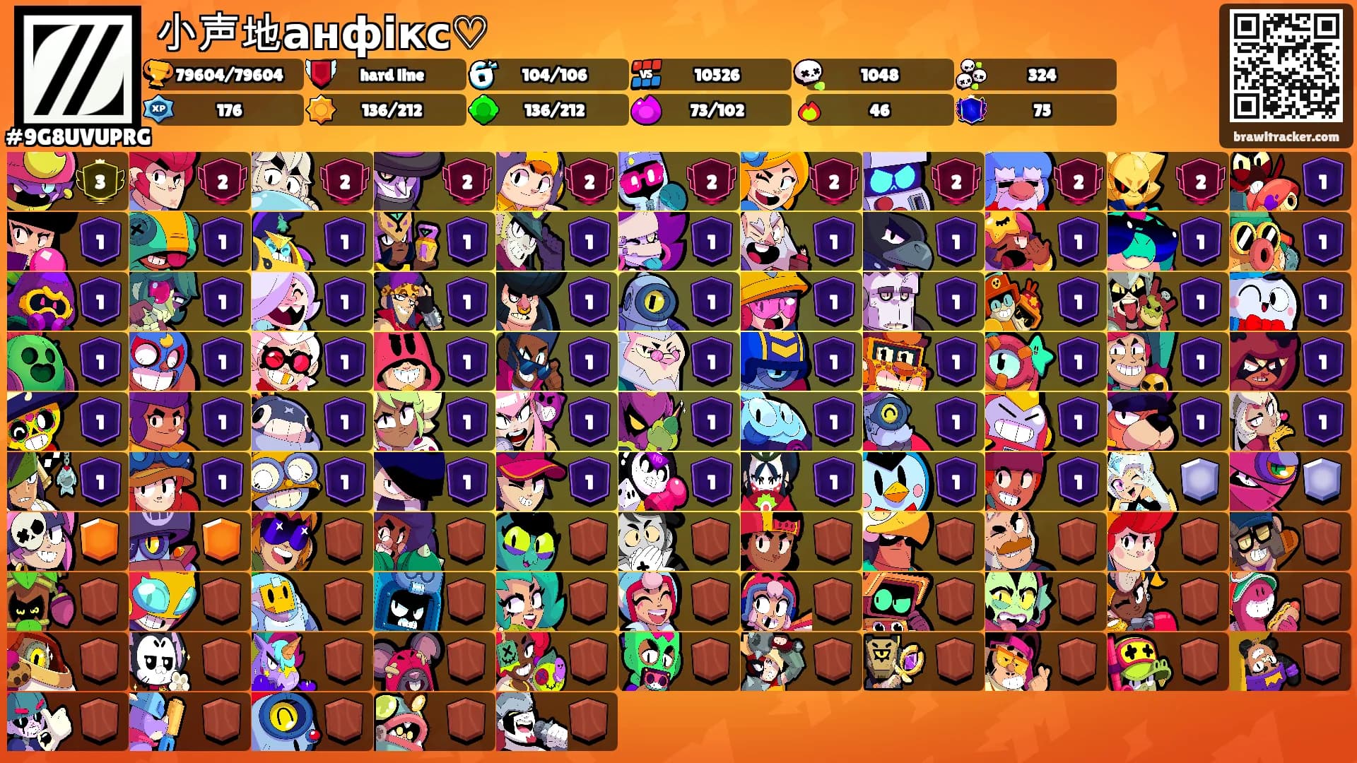 小声地анфікс♡'s Ranks