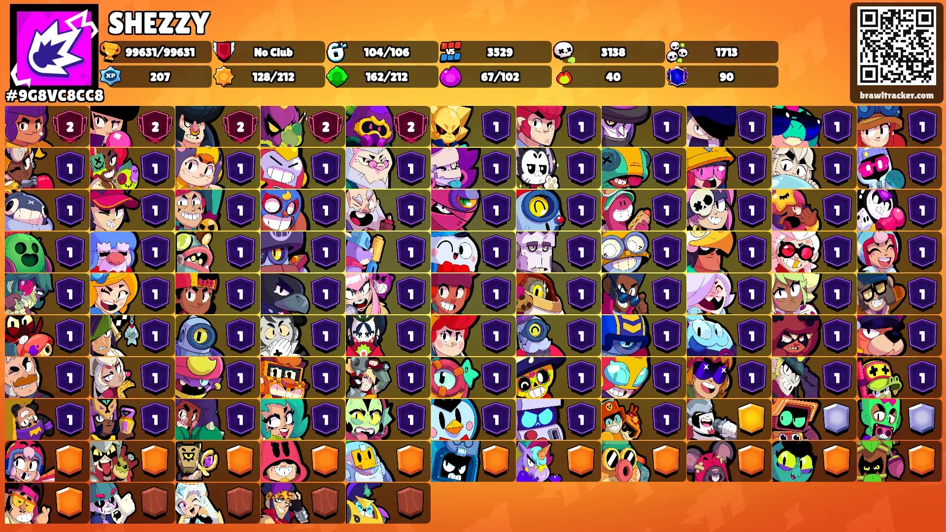SHEZZY's Ranks