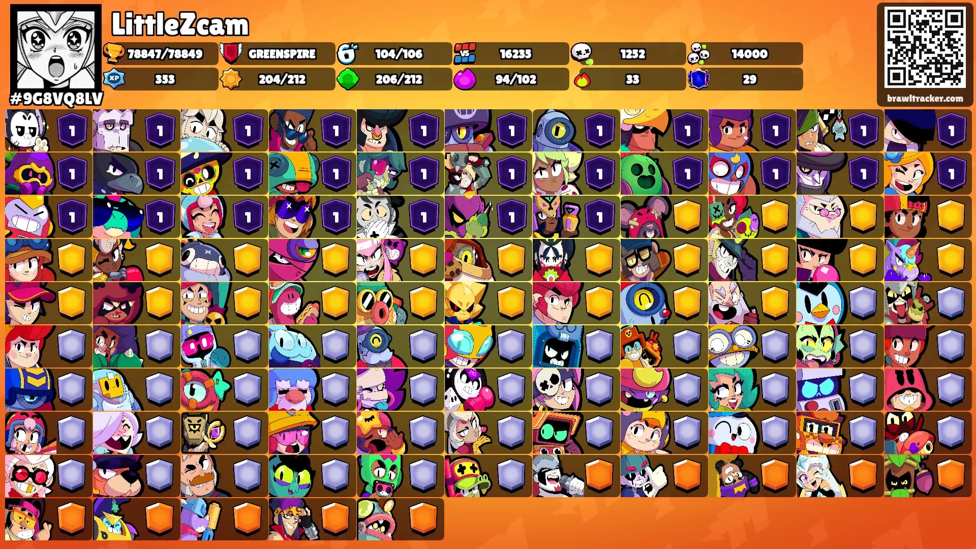 LittleZcam's Ranks