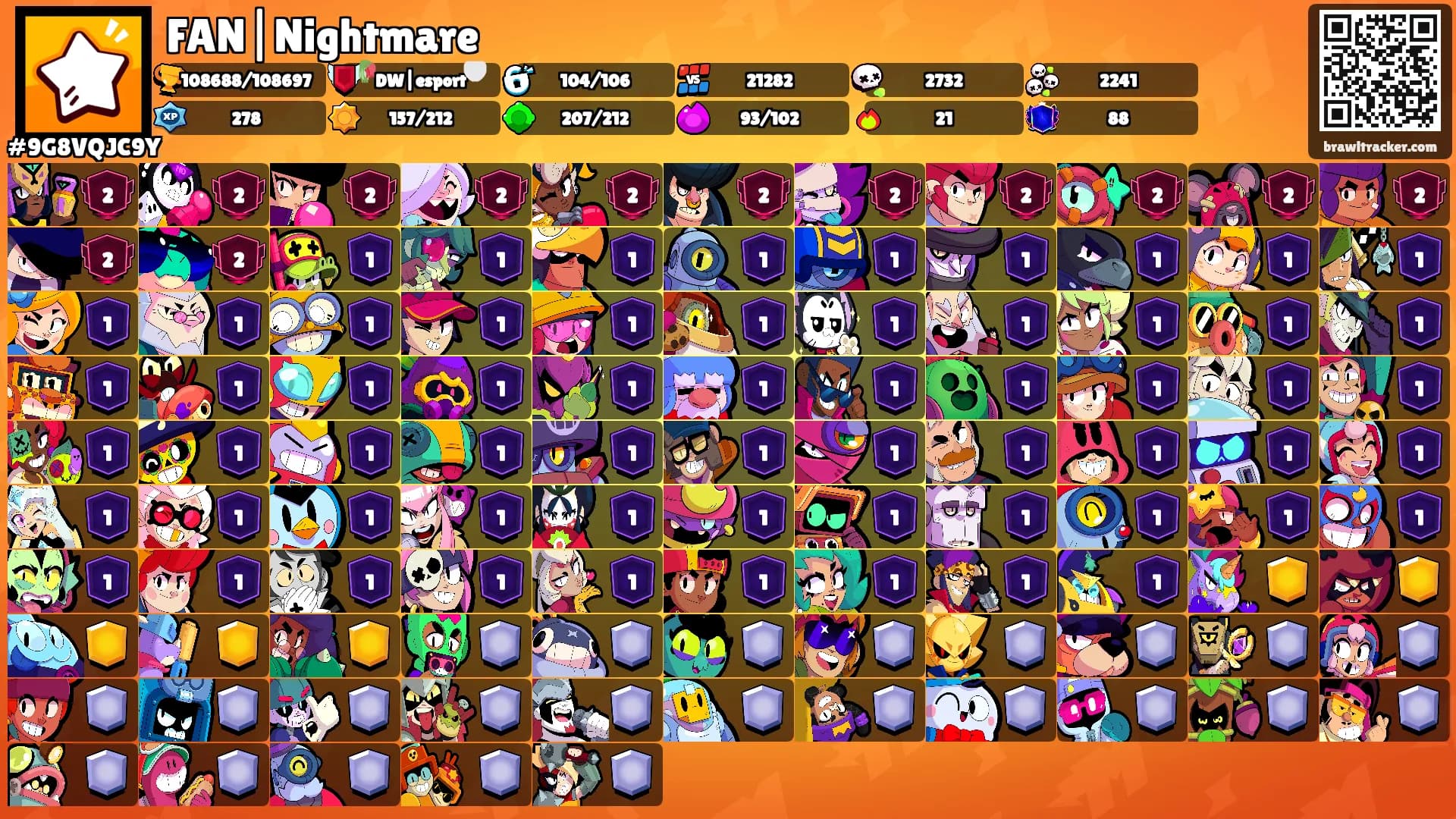 FAN|Nightmare's Ranks