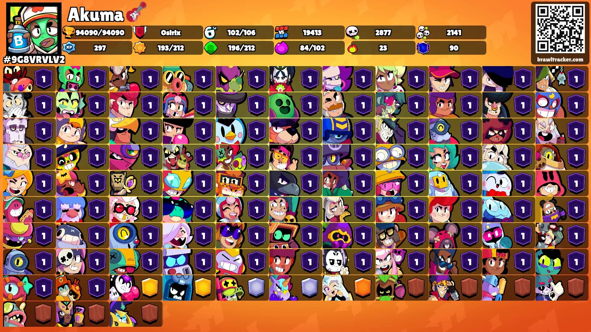 Akuma 🎸's Ranks