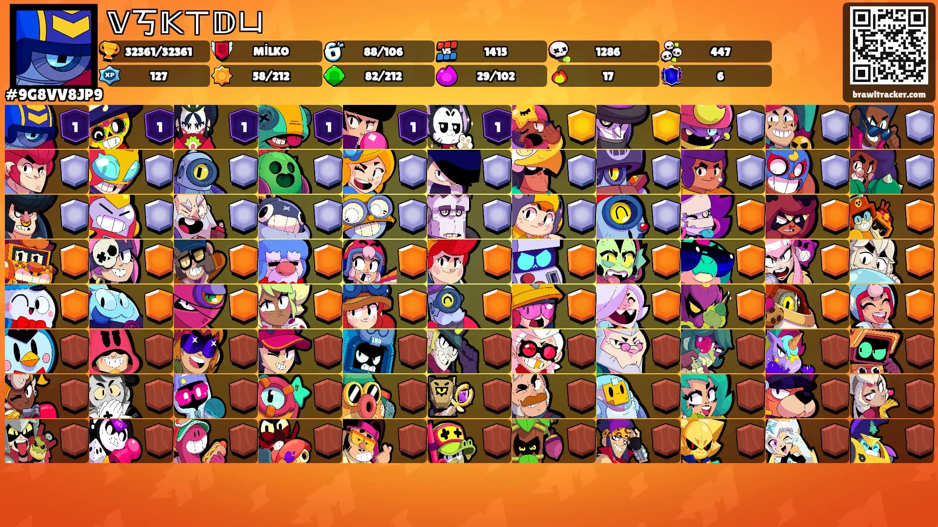 𝕍丂𝕂ㄒ𝔻ㄩ's Ranks