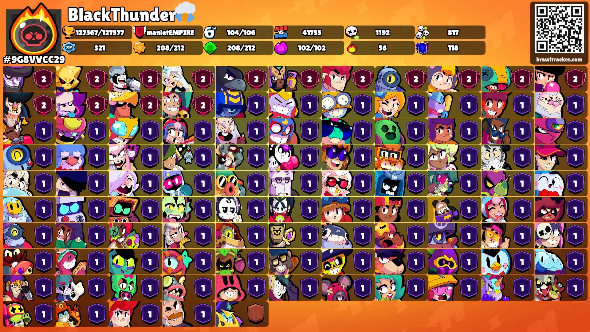 BlackThunder⛈️'s Ranks