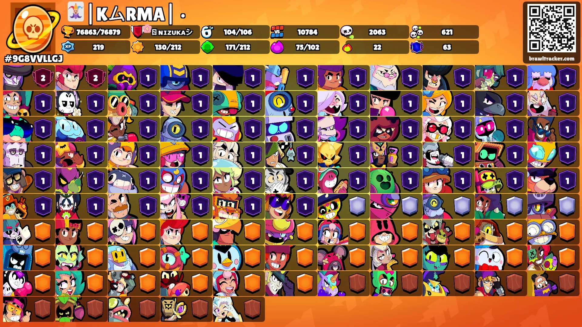 🃏|KムRMA| •'s Ranks