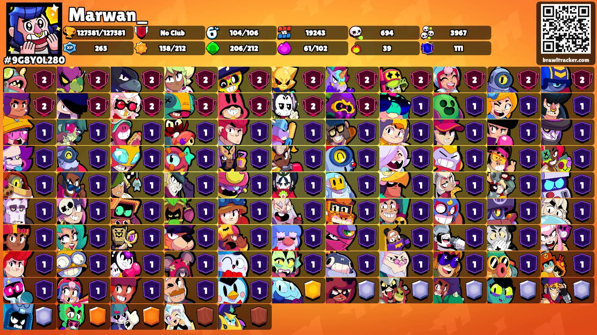 Marwan_'s Ranks