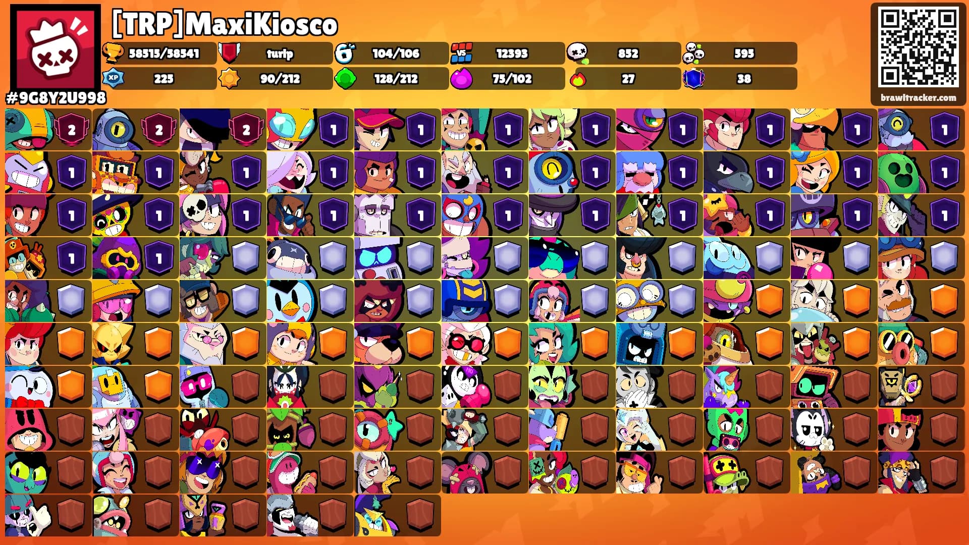 [TRP]MaxiKiosco's Ranks