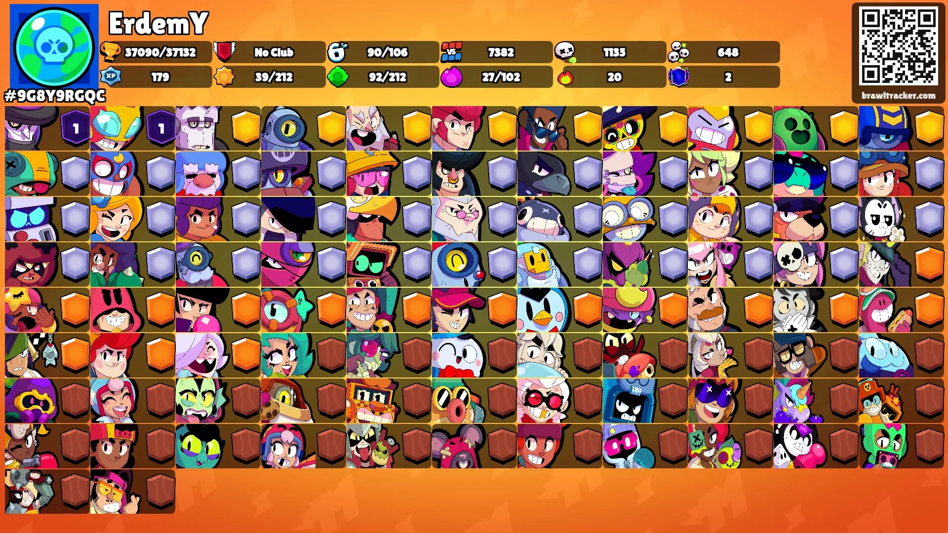 ErdemY's Ranks