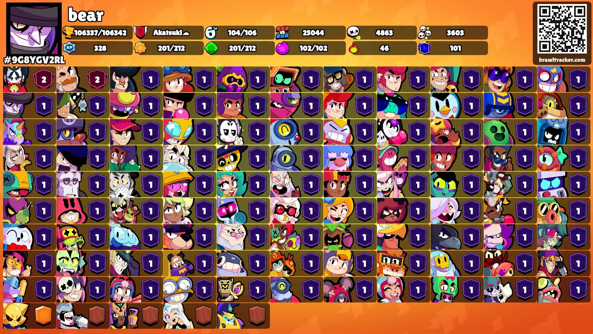 bear's Ranks