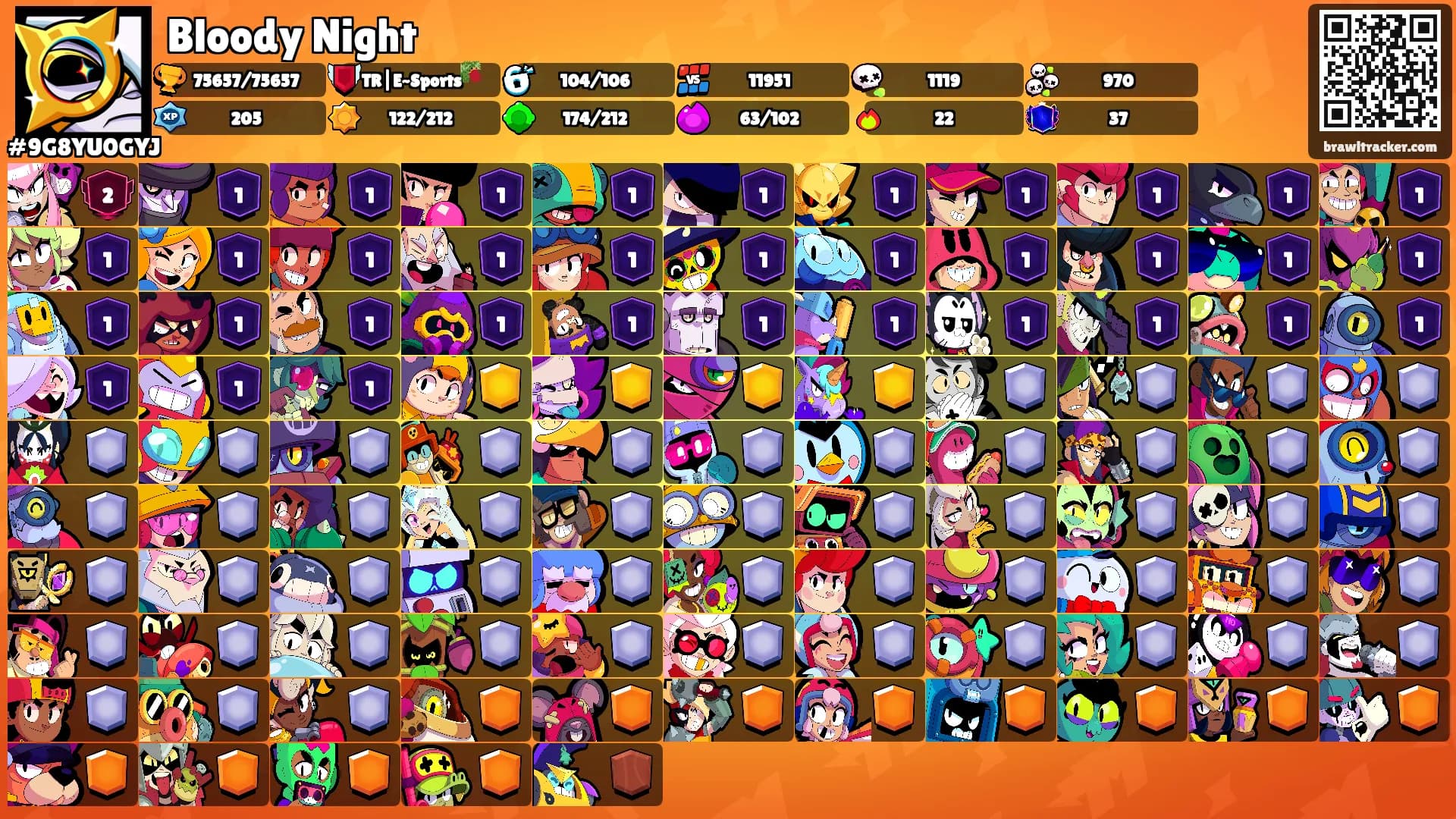 Bloody Night's Ranks