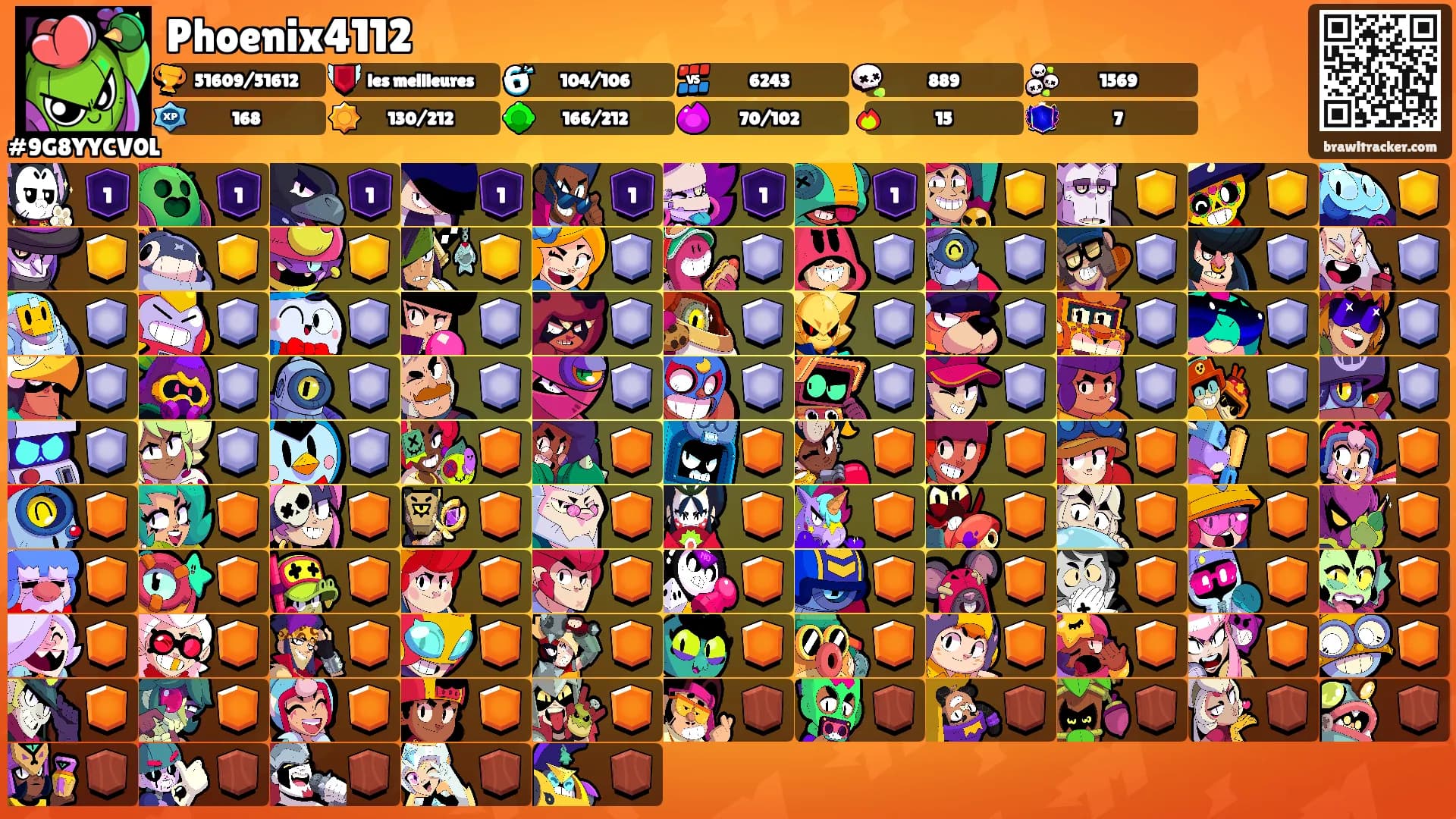 Phoenix4112's Ranks