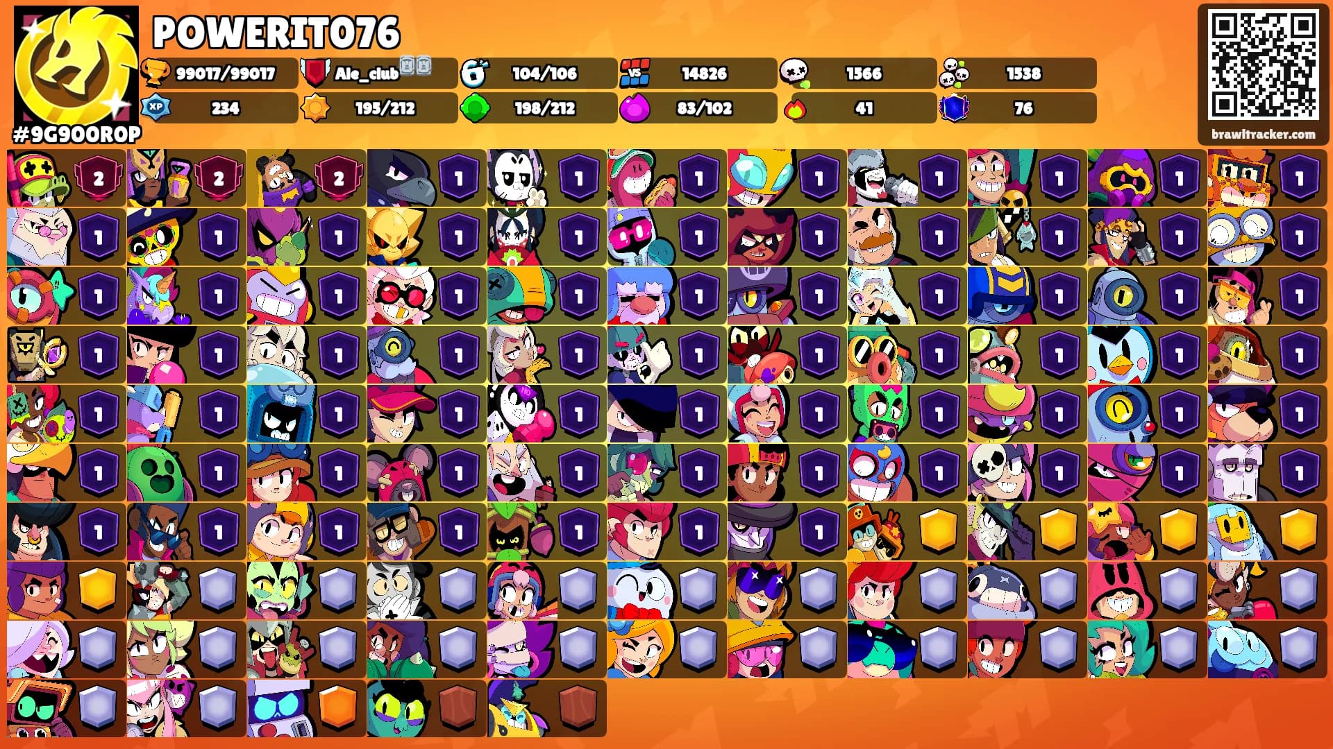 POWERIT076's Ranks