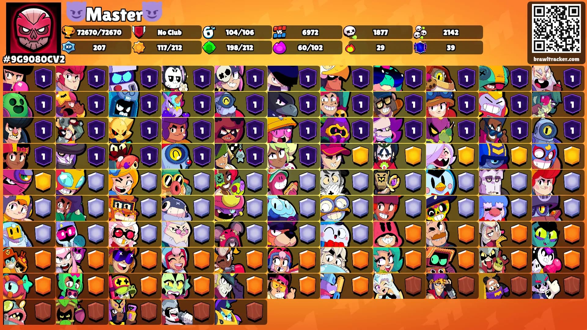 😈Master😈's Ranks