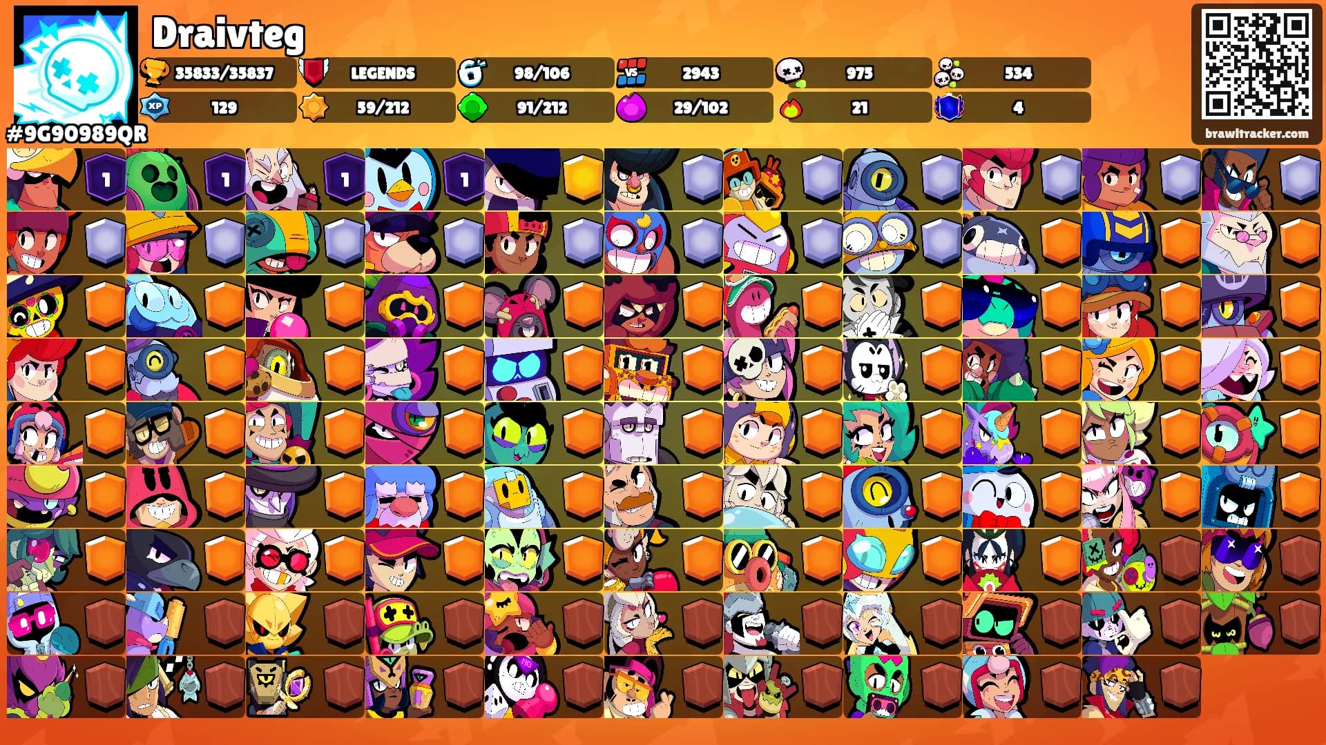 Draivteg's Ranks