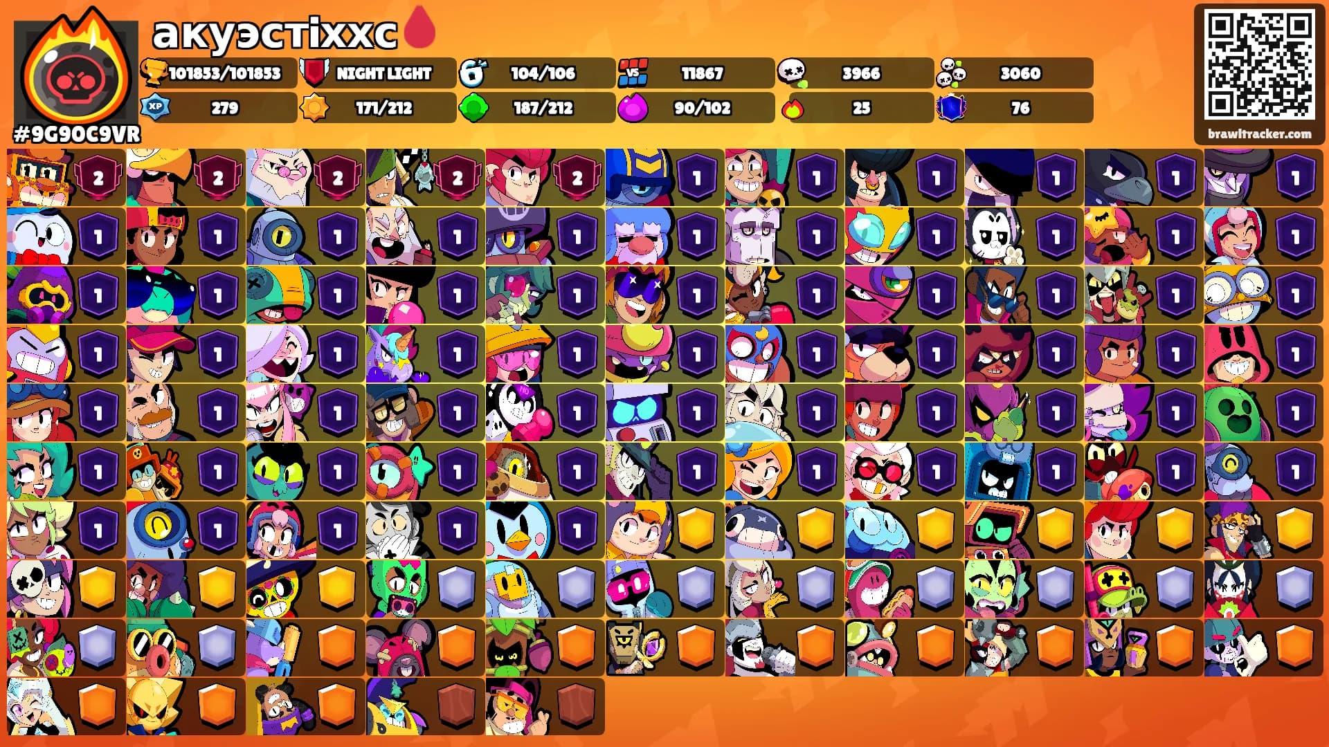 акуэстiххс🩸's Ranks