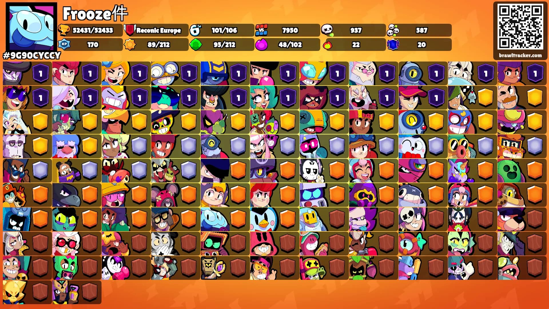 Frooze件's Ranks
