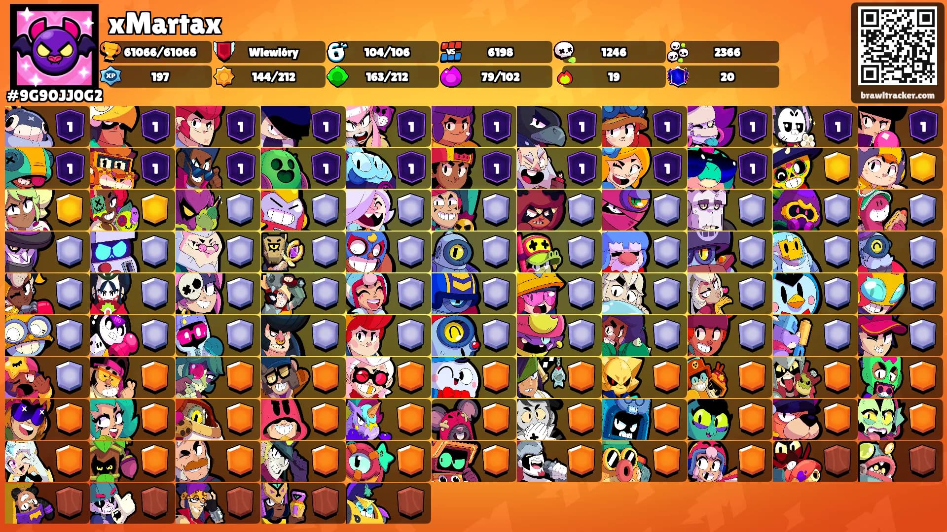 xMartax's Ranks