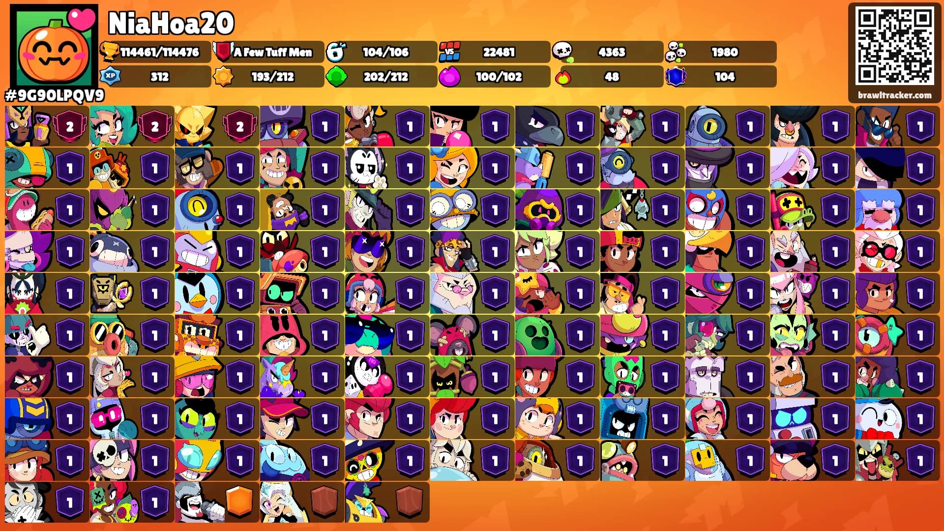 NiaHoa20's Ranks