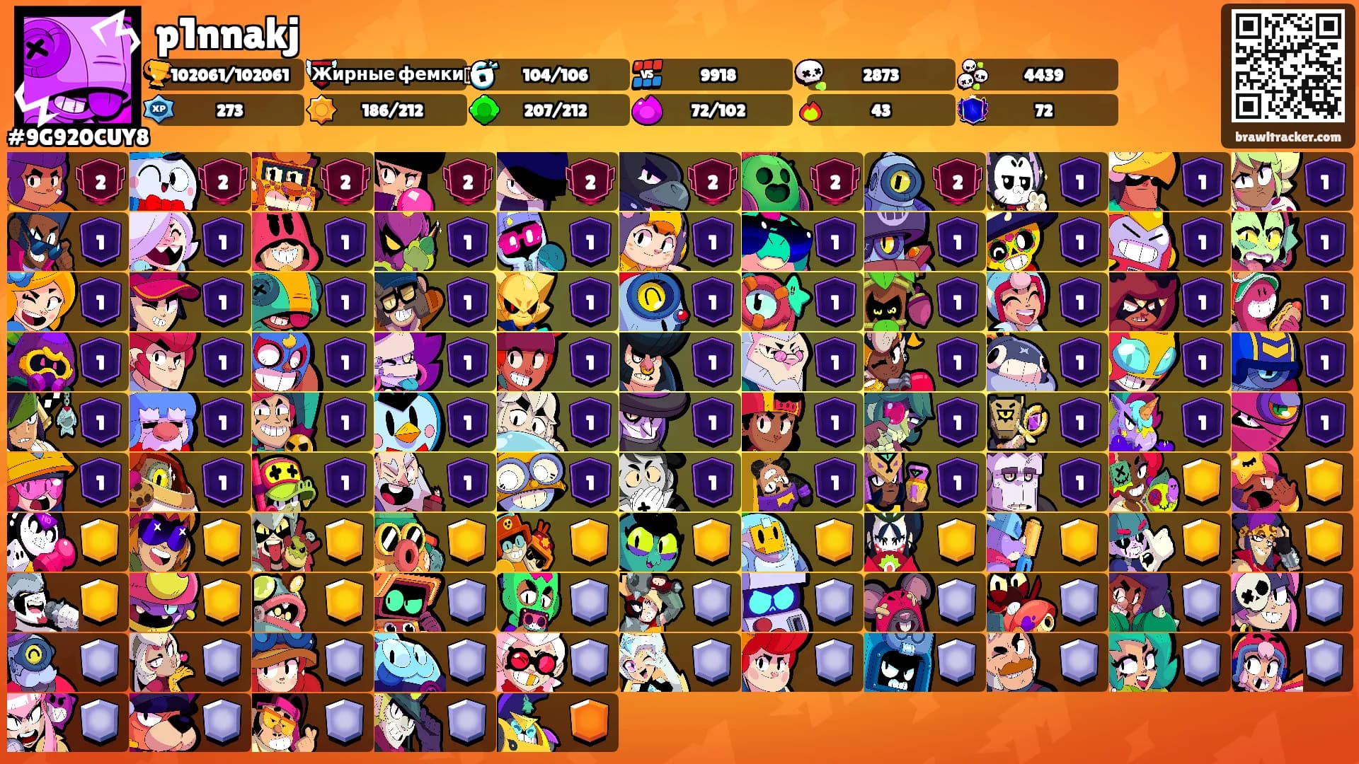 p1nnakj's Ranks