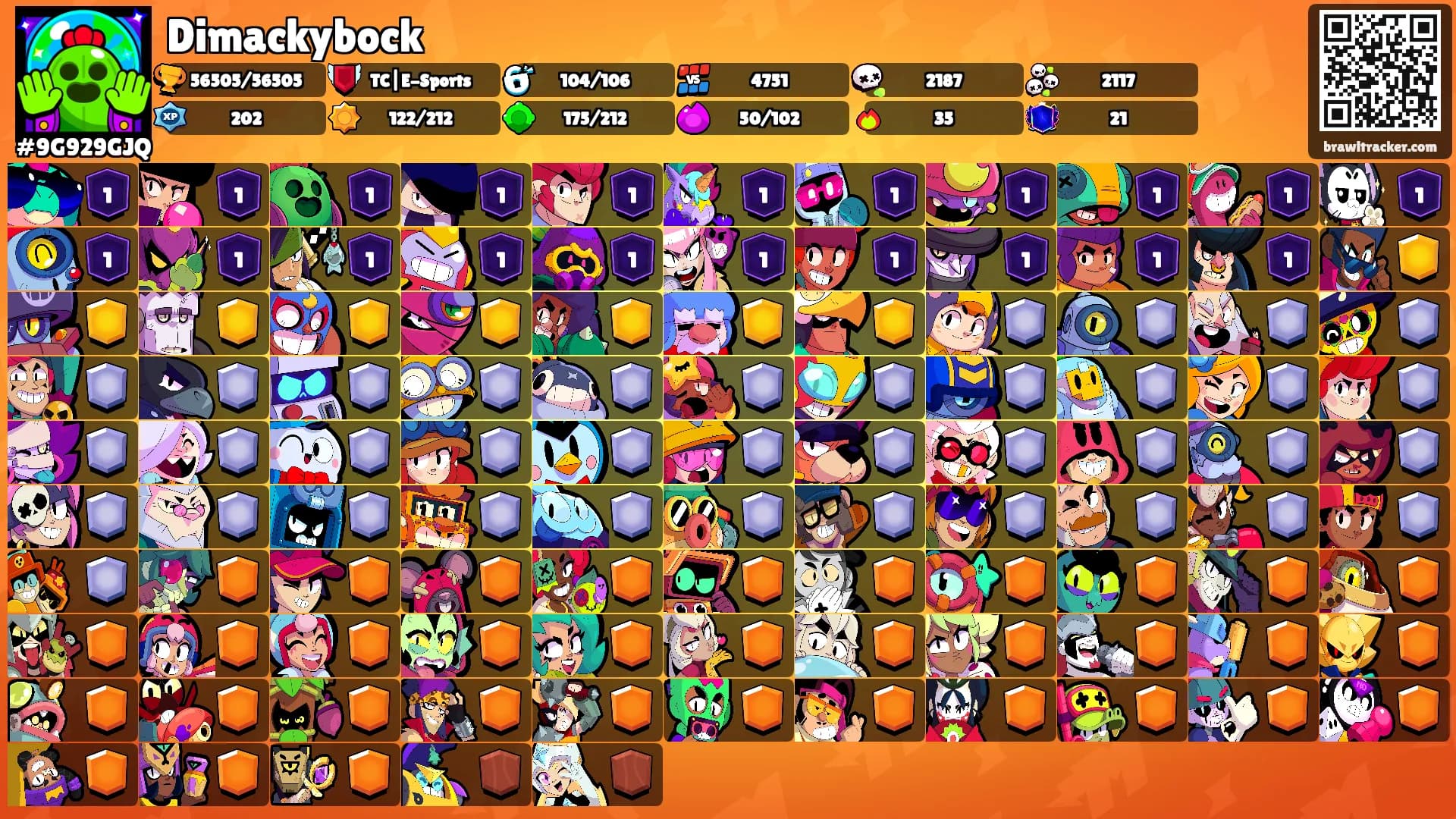 Dimackybock's Ranks