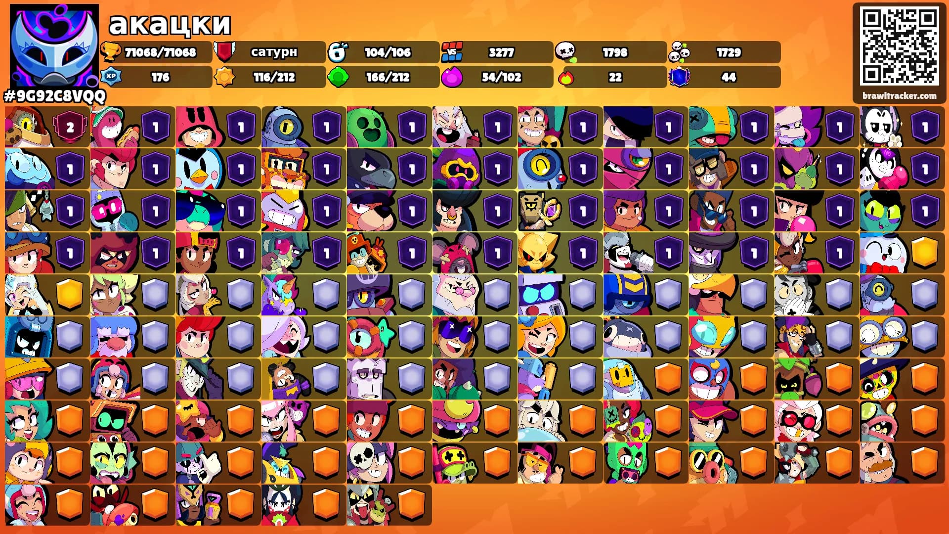 акацки's Ranks