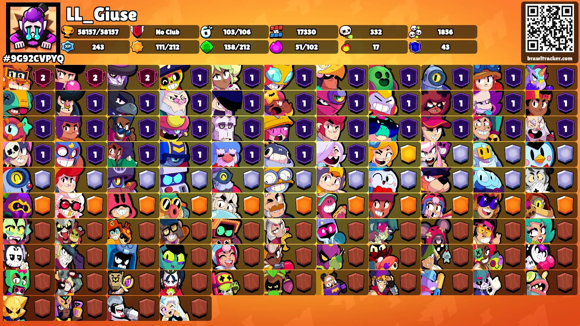 LL_Giuse's Ranks