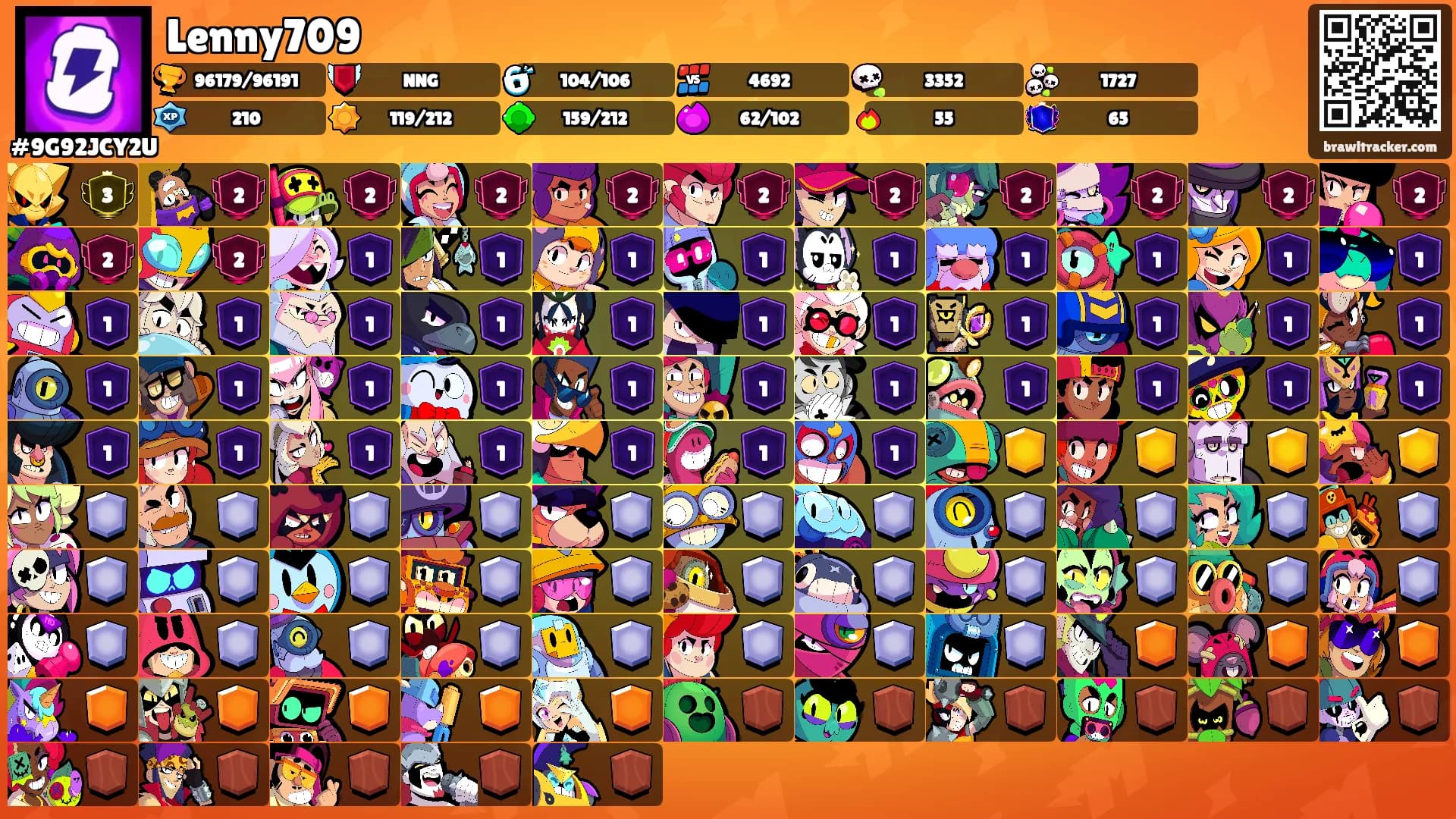 Lenny709's Ranks
