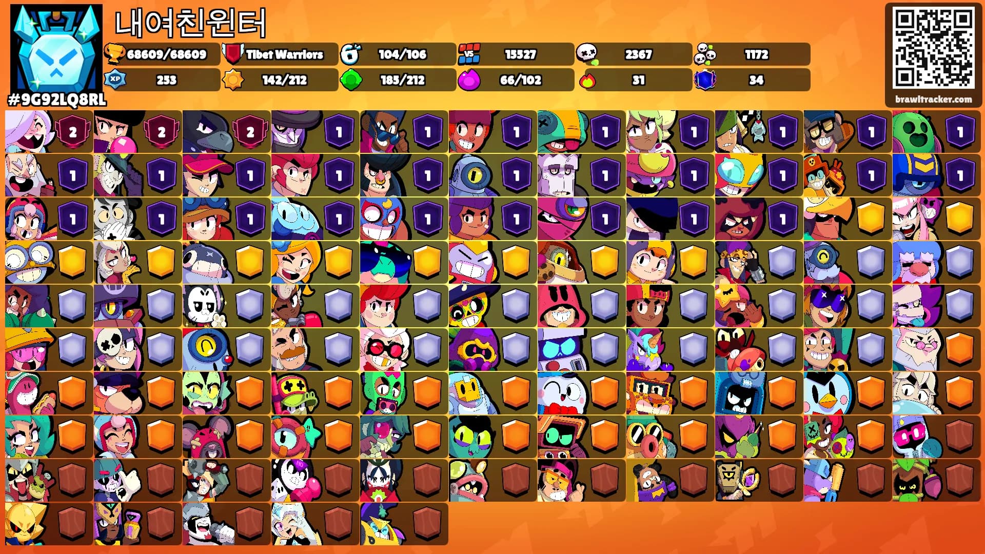 내여친윈터's Ranks