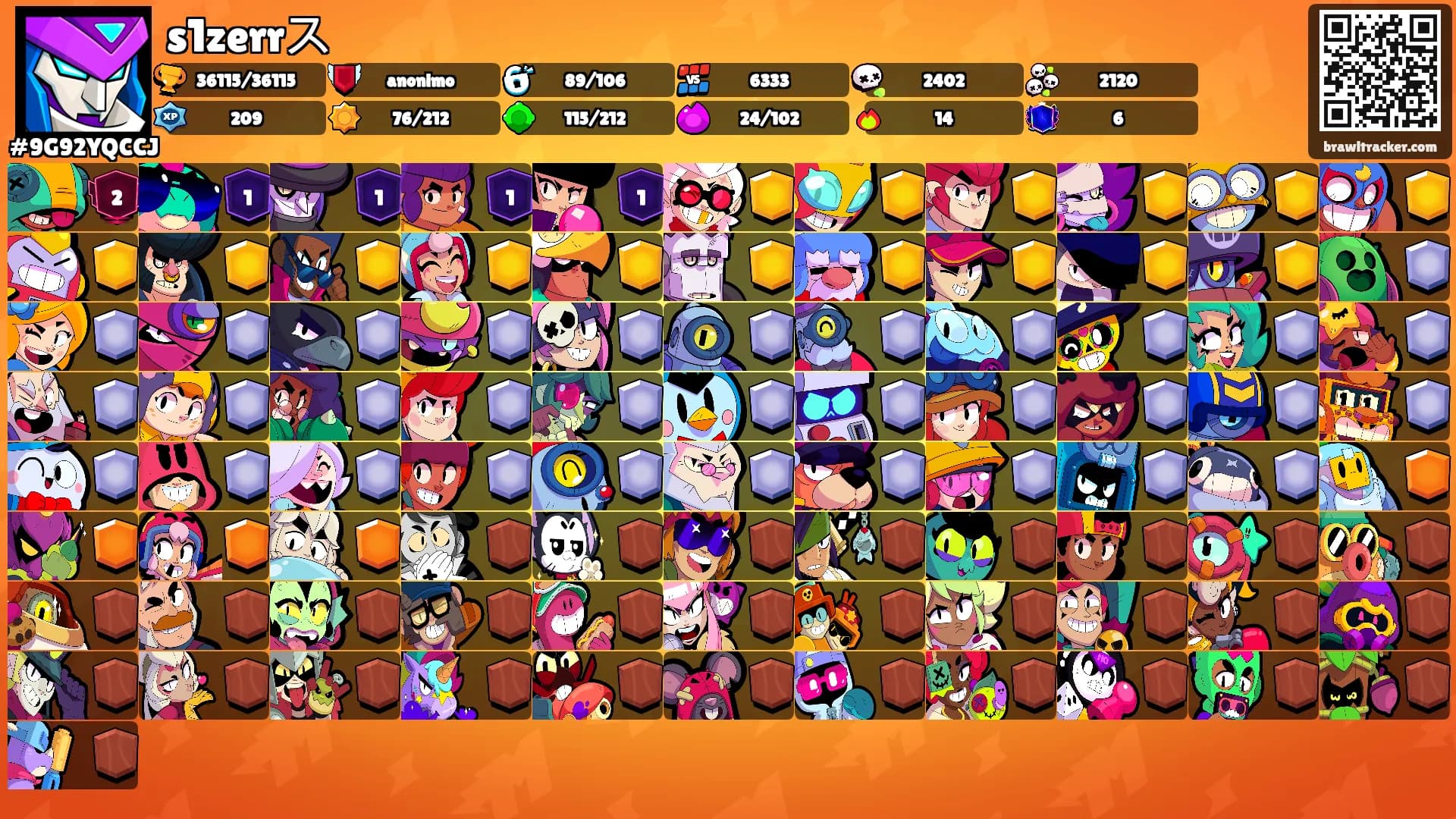 s1zerrス's Ranks