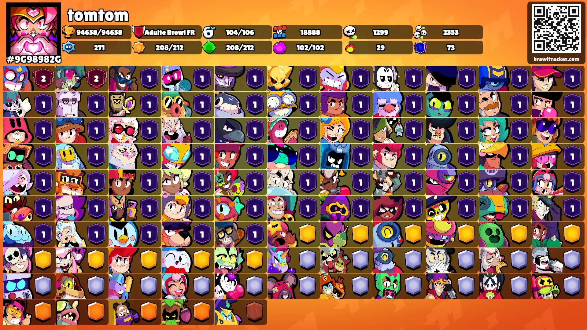 tomtom's Ranks