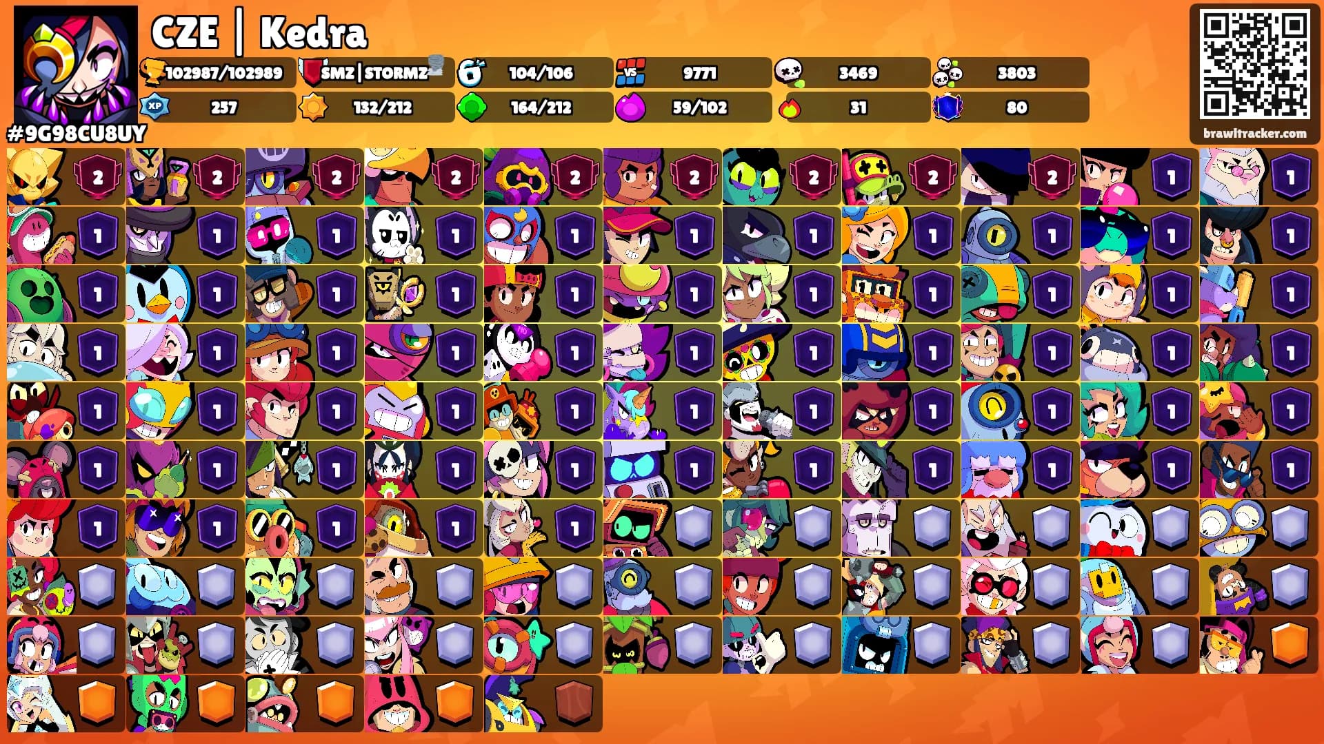CZE | Kedra's Ranks