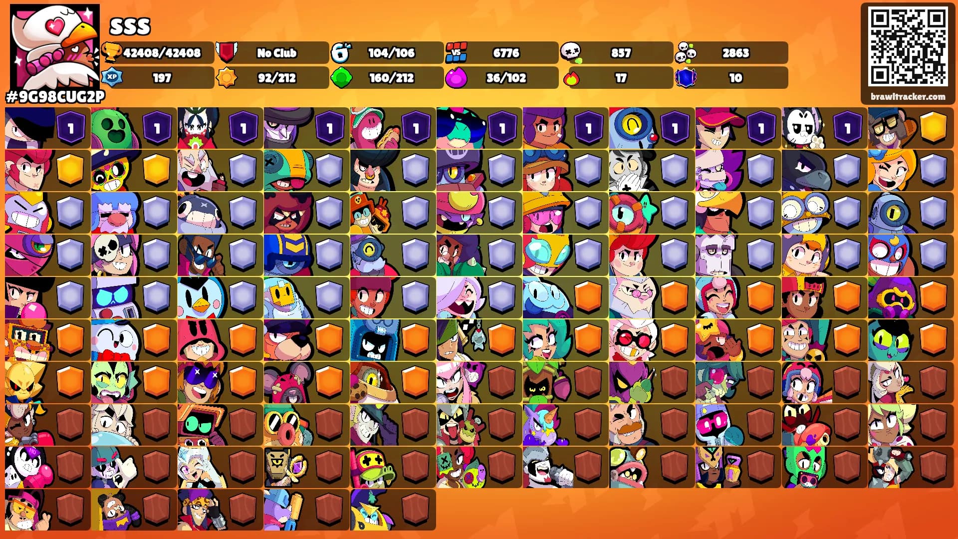 sss's Ranks