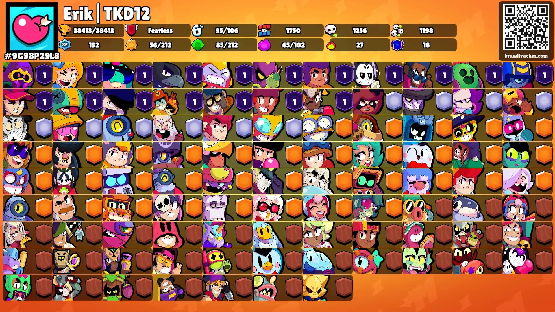 Erik|TKD12's Ranks