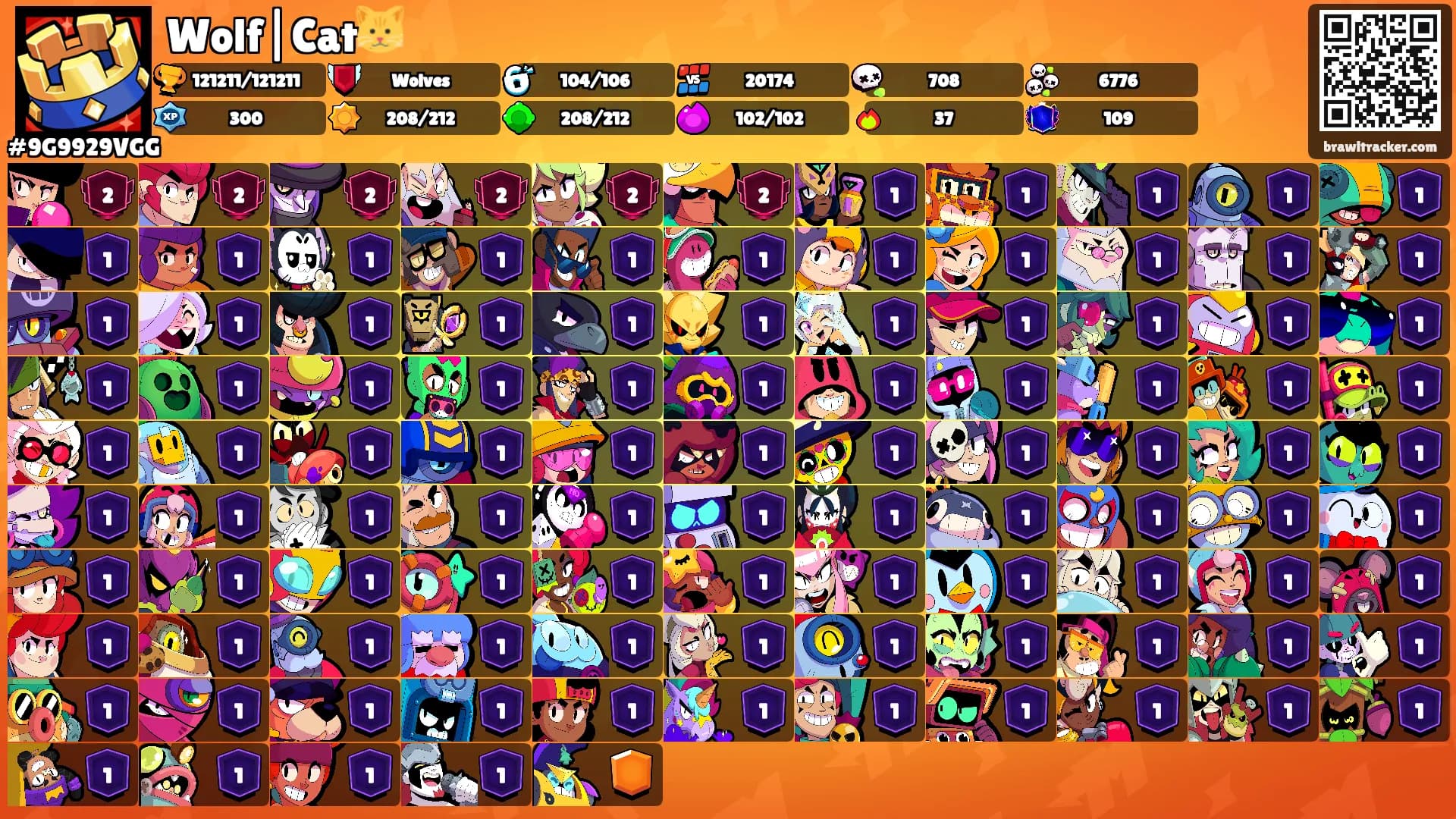 Wolf|Cat🐱's Ranks