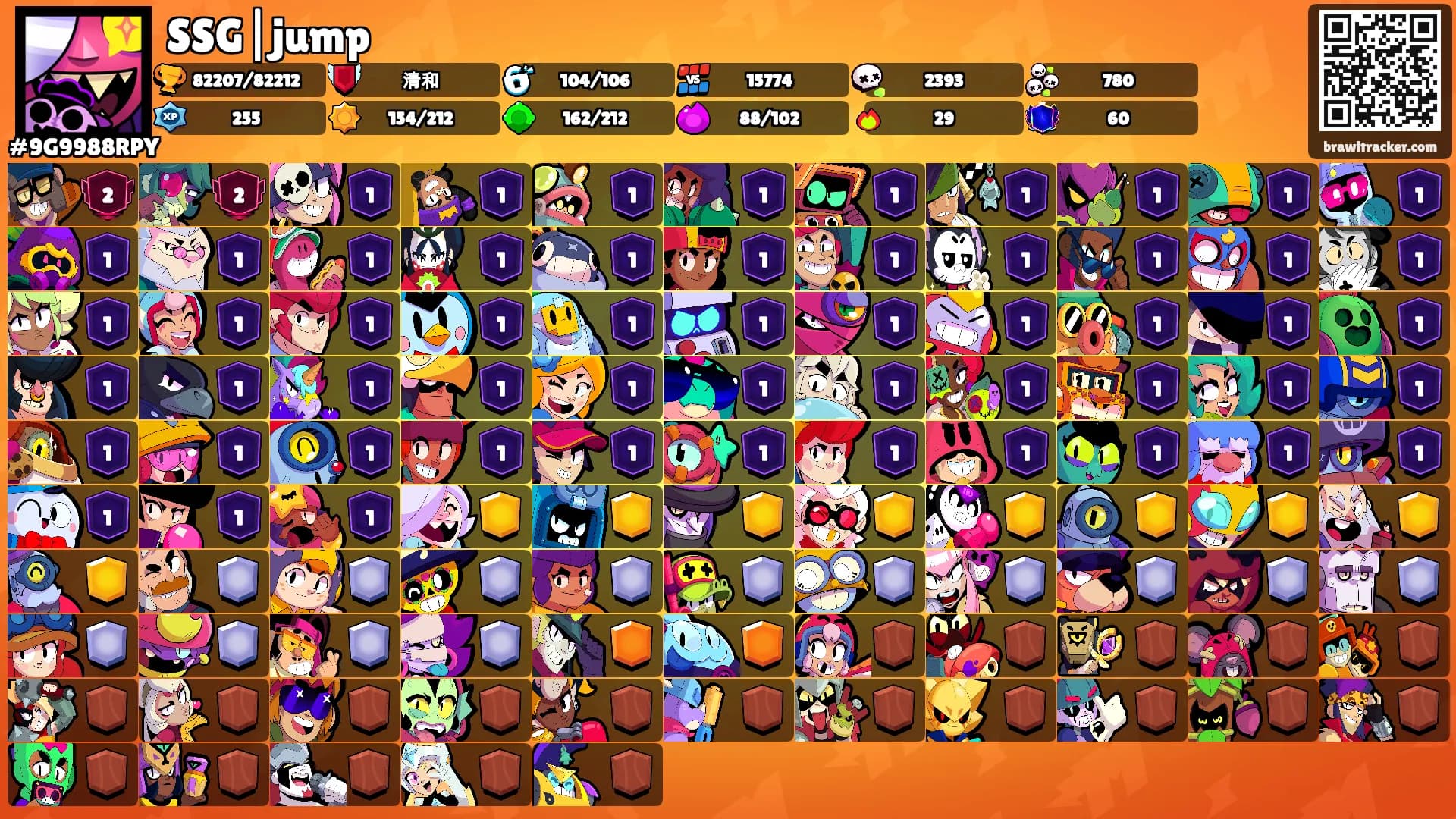 SSG|jump's Ranks