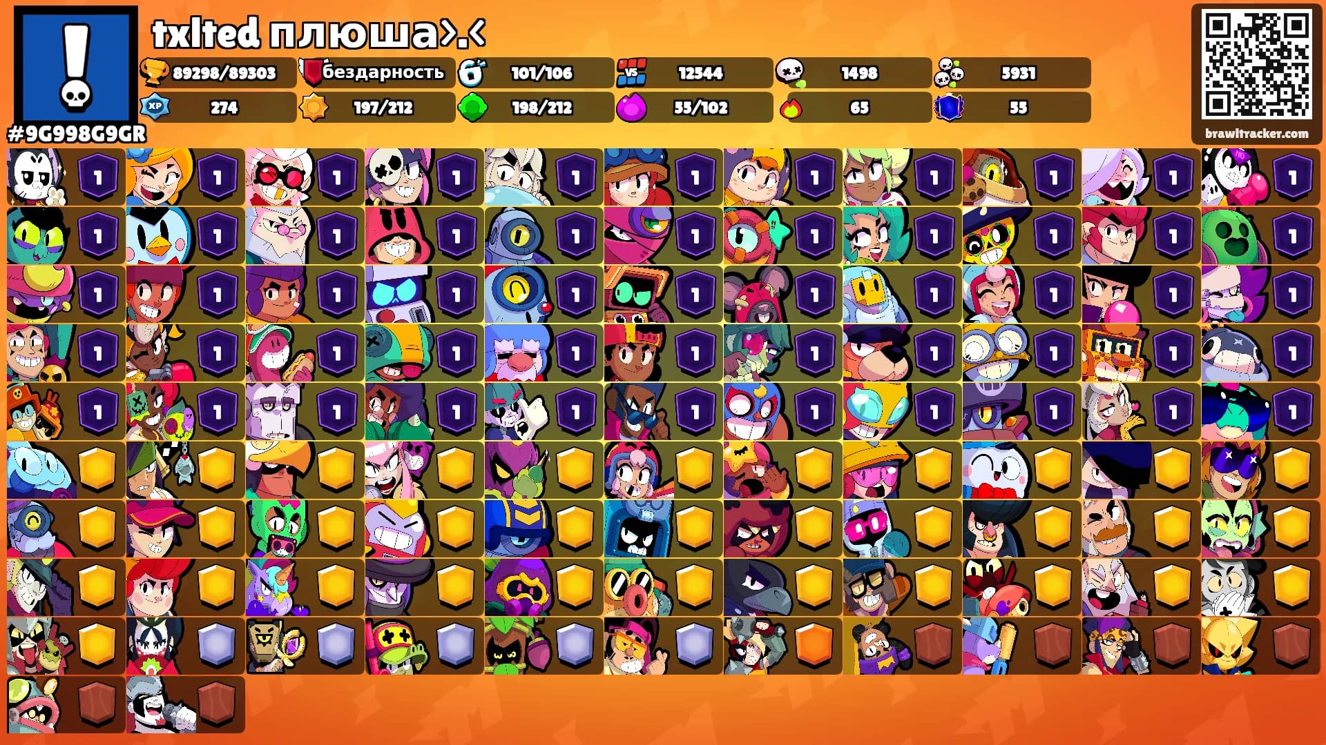 txlted плюша>.<'s Ranks