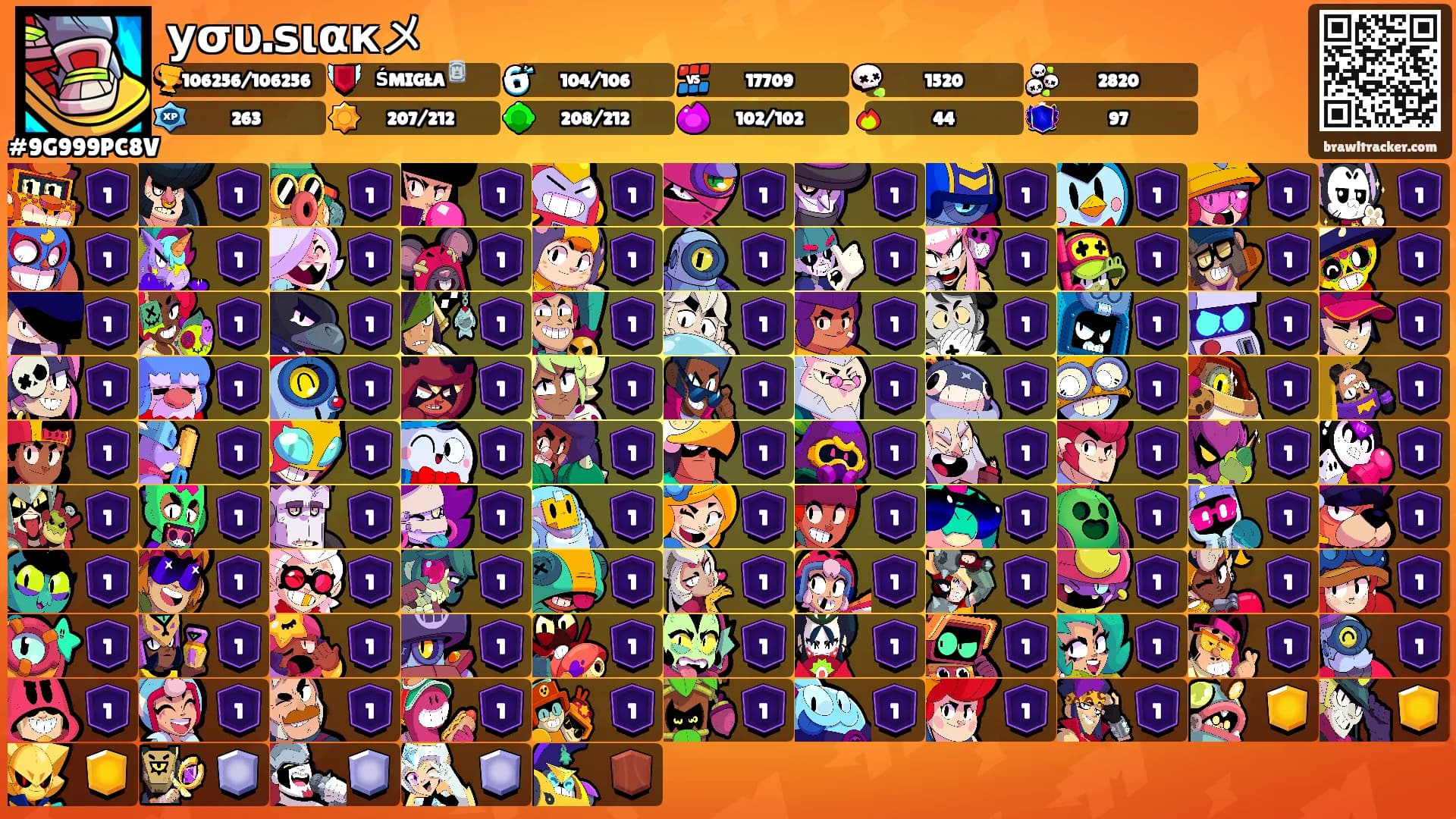уσυ.ѕιαкメ's Ranks