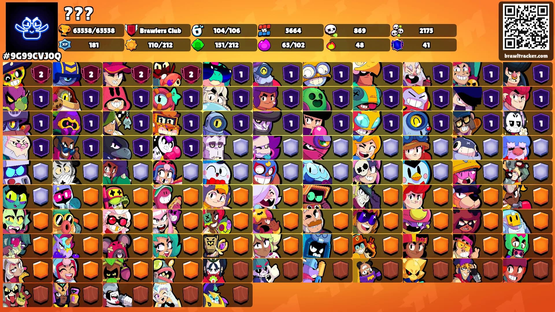???'s Ranks