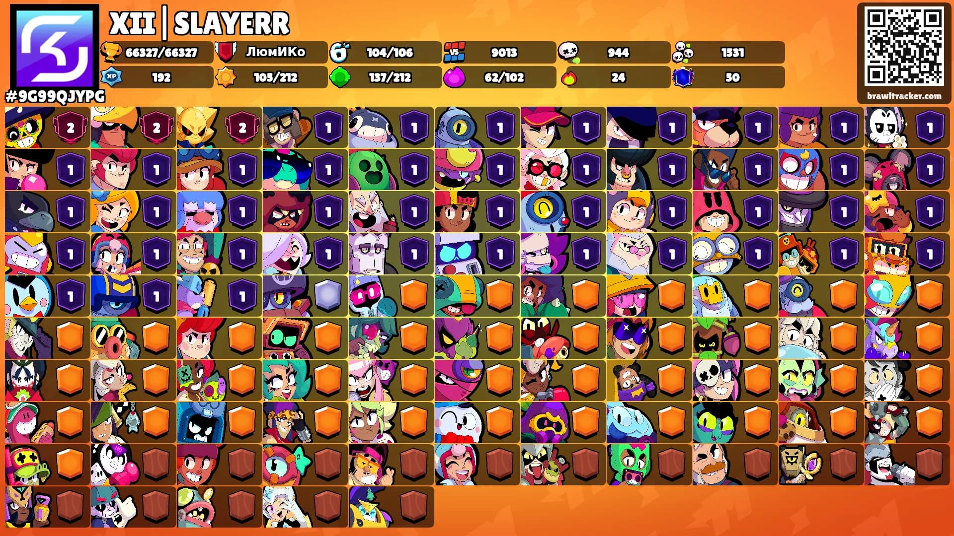 XII|SLAYERR's Ranks
