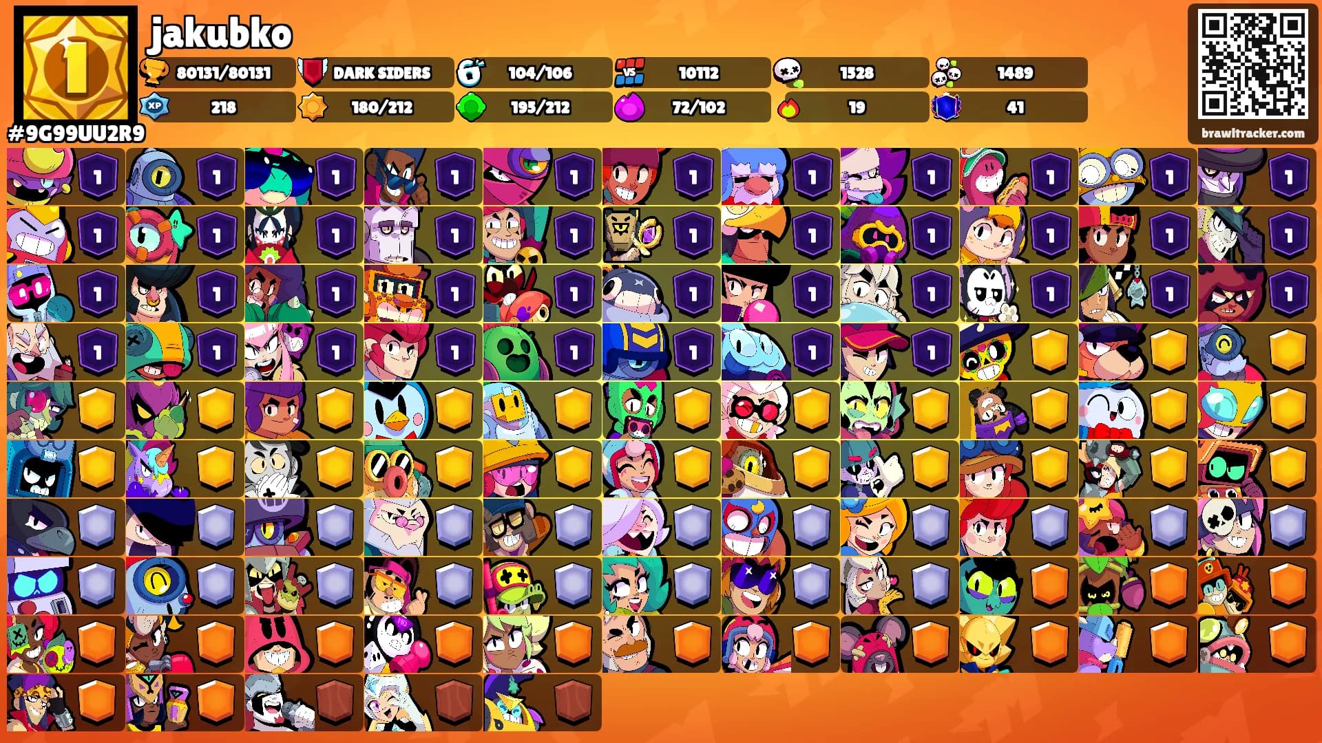 jakubko's Ranks