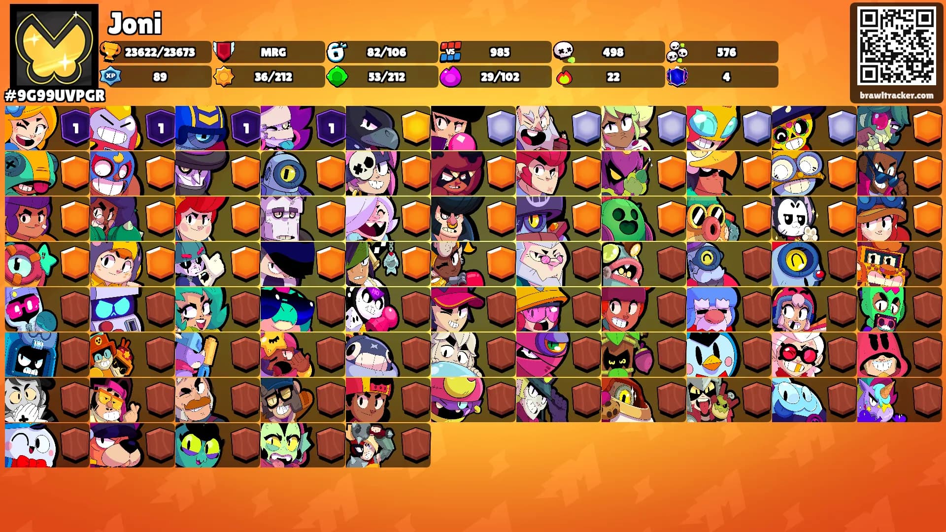 Joni's Ranks
