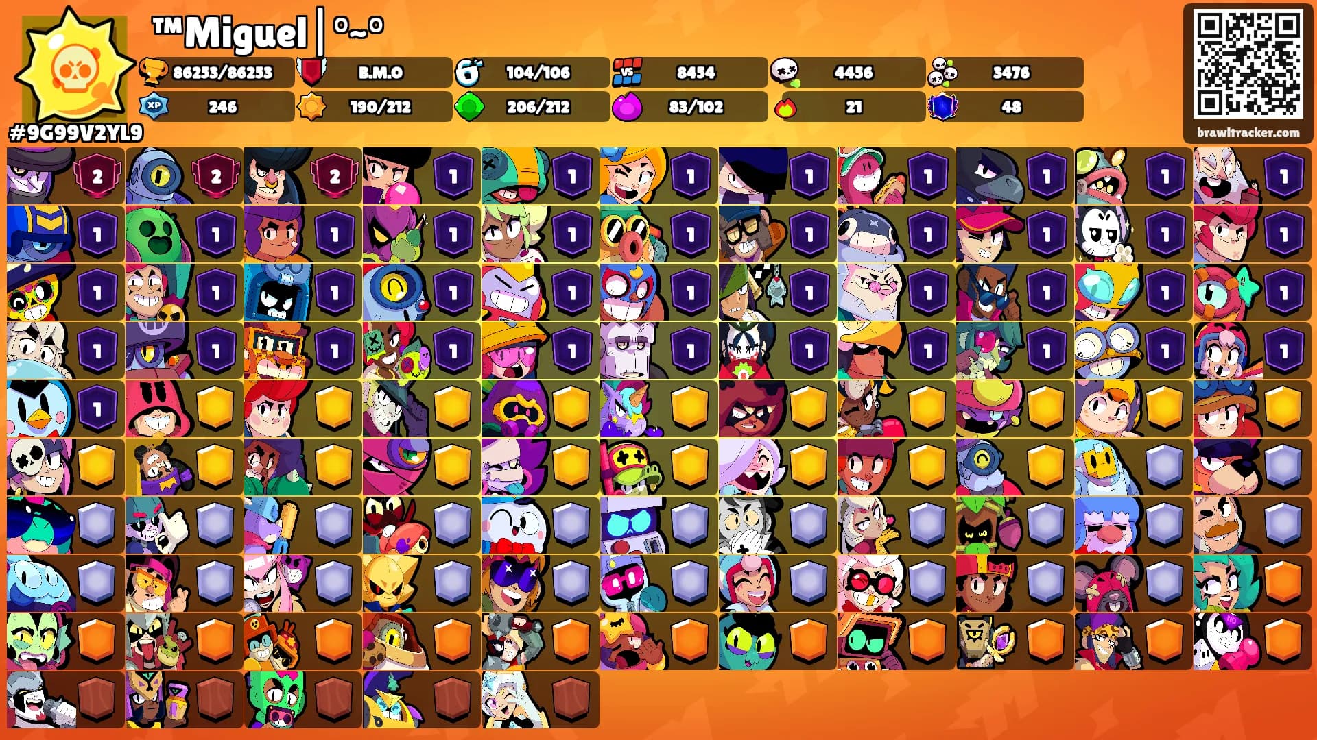 ™Miguel|°~°'s Ranks
