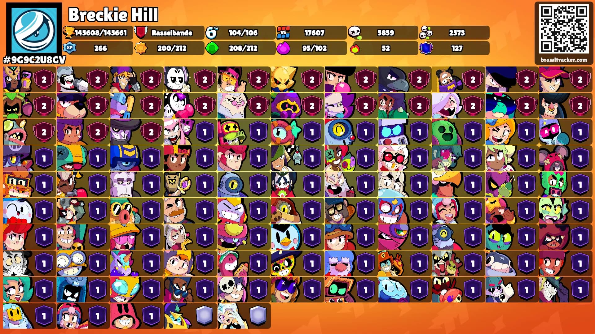 Breckie Hill's Ranks