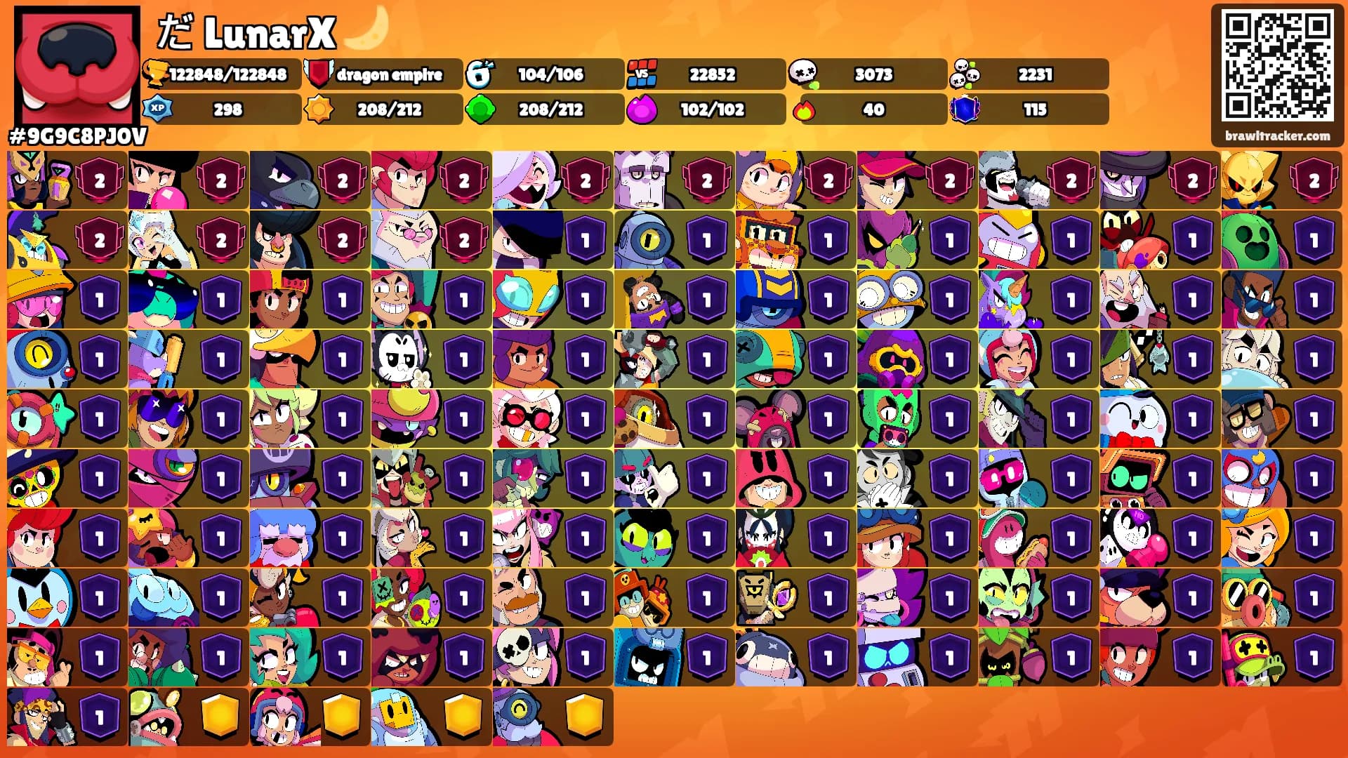だ LunarX 🌙's Ranks