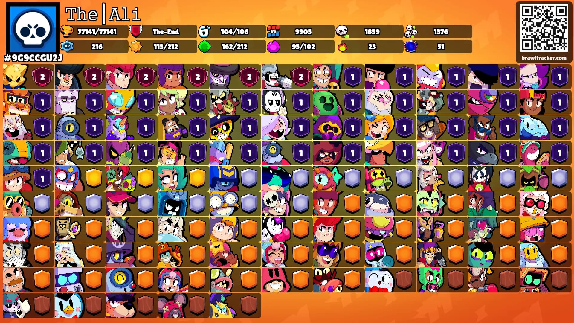 𝚃𝚑𝚎|𝙰𝚕𝚒's Ranks