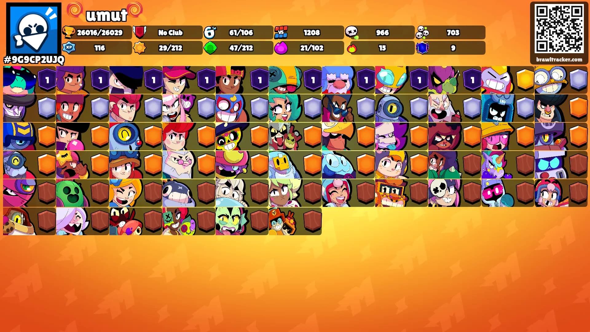 🍭umut🍭's Ranks
